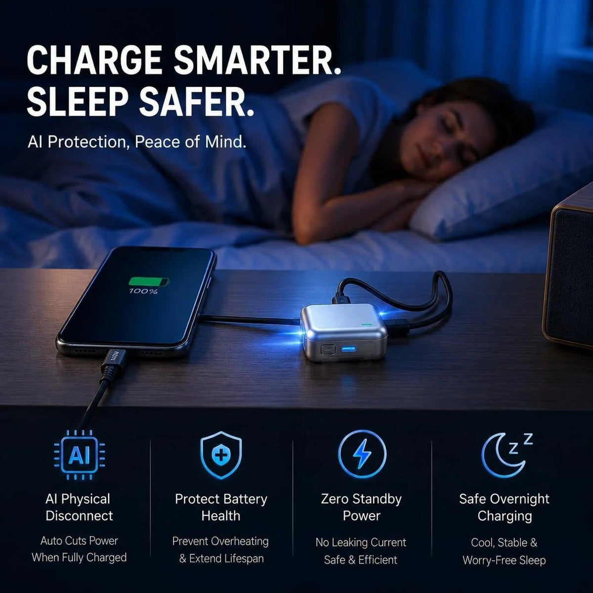 Buy PopGuard 140W Automatic Charging Disconnector | Smart Battery Protection and Auto Power Cut-Off | Fast Charging Protector () Online in Pakistan | iPointZone